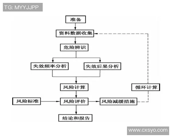 杭州乒乓球队近期状态分析与表现评估的全面数据解读
