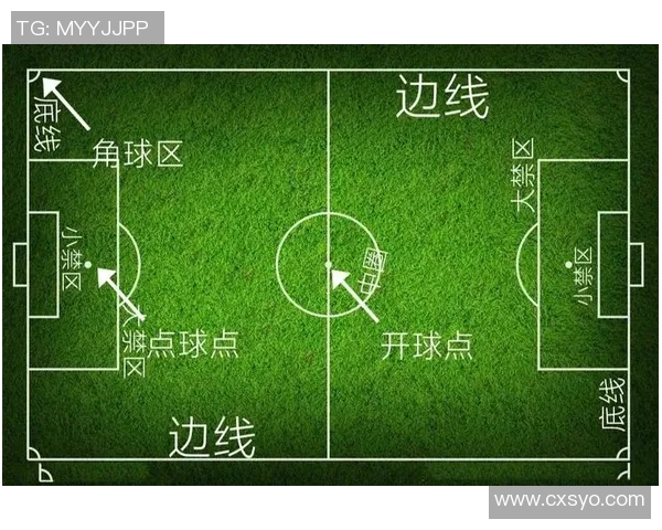 从零起步掌握足球节奏技巧全方位指南助你成为场上明星 从零起步掌握足球节奏技巧全方位指南助你成为场上明星