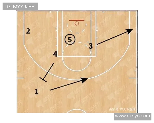 南京排球队包夹战术分析与成效评估探讨