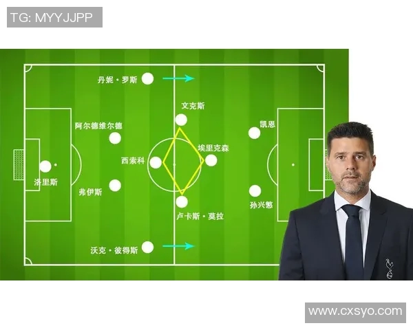 武汉足球队整体压制战术分析及其对比赛结果的影响探讨 武汉足球队整体压制战术分析及其对比赛结果的影响探讨