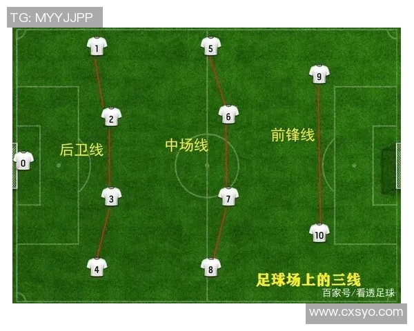 赛后分析:深圳足球队与上海足球队的战术对决与启示 赛后分析:深圳足球队与上海足球队的战术对决与启示