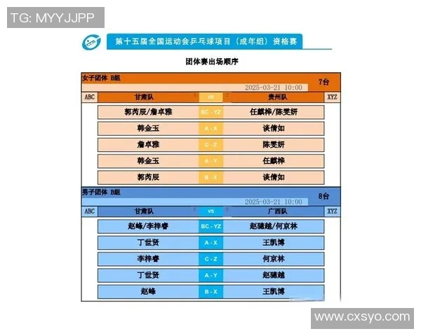 重庆乒乓球队在全运会积分榜上以84分稳居第一名引发关注