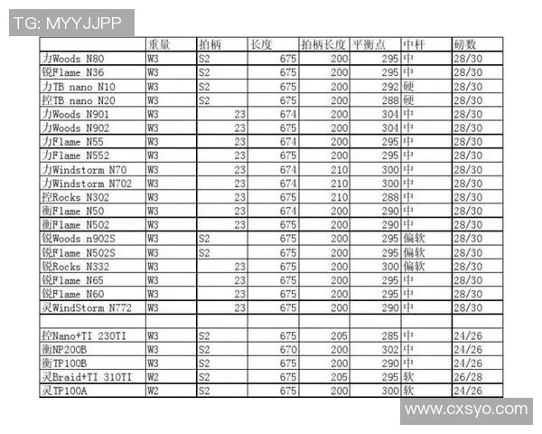 深圳羽毛球队阵地战分析：胜负背后的战术与心态探讨