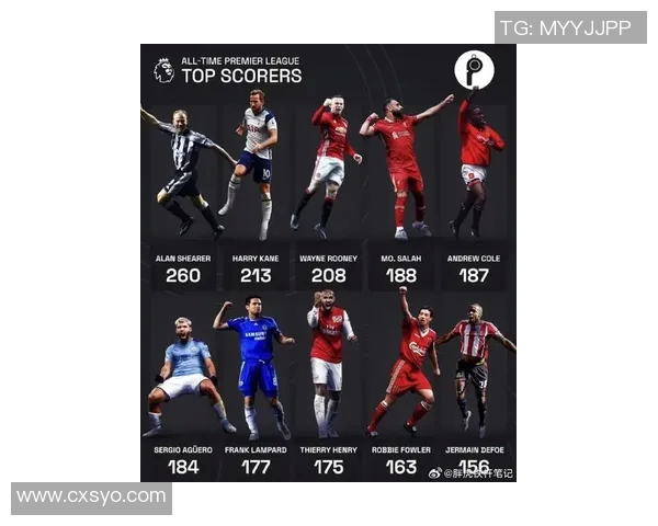 英格兰足球明星帅哥排行榜揭晓谁是最具魅力的球场风云人物 英格兰足球明星帅哥排行榜揭晓谁是最具魅力的球场风云人物