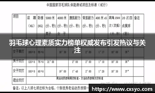 羽毛球心理素质实力榜单权威发布引发热议与关注