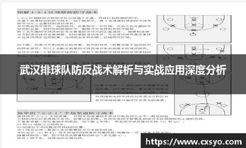 武汉排球队防反战术解析与实战应用深度分析