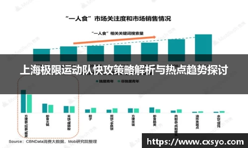 上海极限运动队快攻策略解析与热点趋势探讨